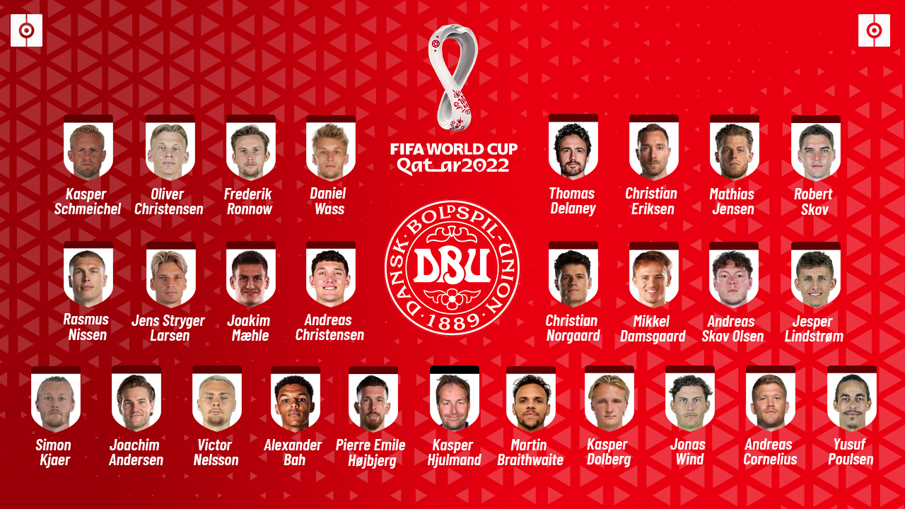 Ronnow, Bah, Norgaard, Norgaard, Skov and Poulsen complete Denmark's squad