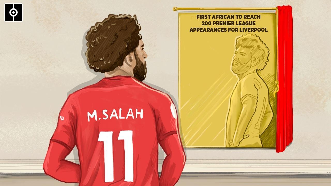 Salah makes history: first African to play 200 PL games for Liverpool