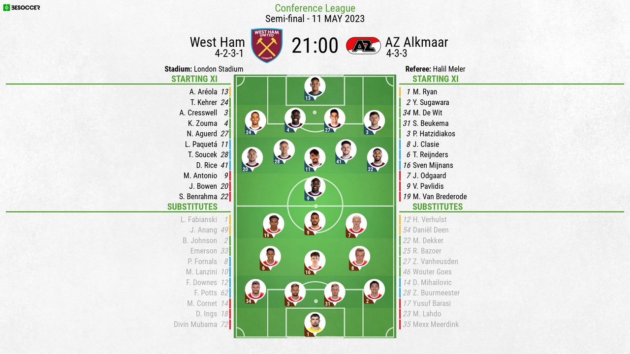 Lineups confirmed for West Ham v AZ Alkmaar clash