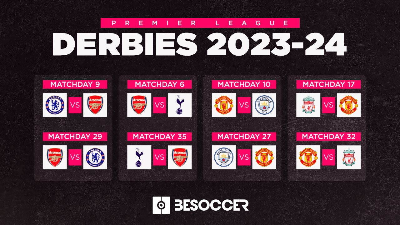 Biggest Premier League derby day fixtures 2023-24