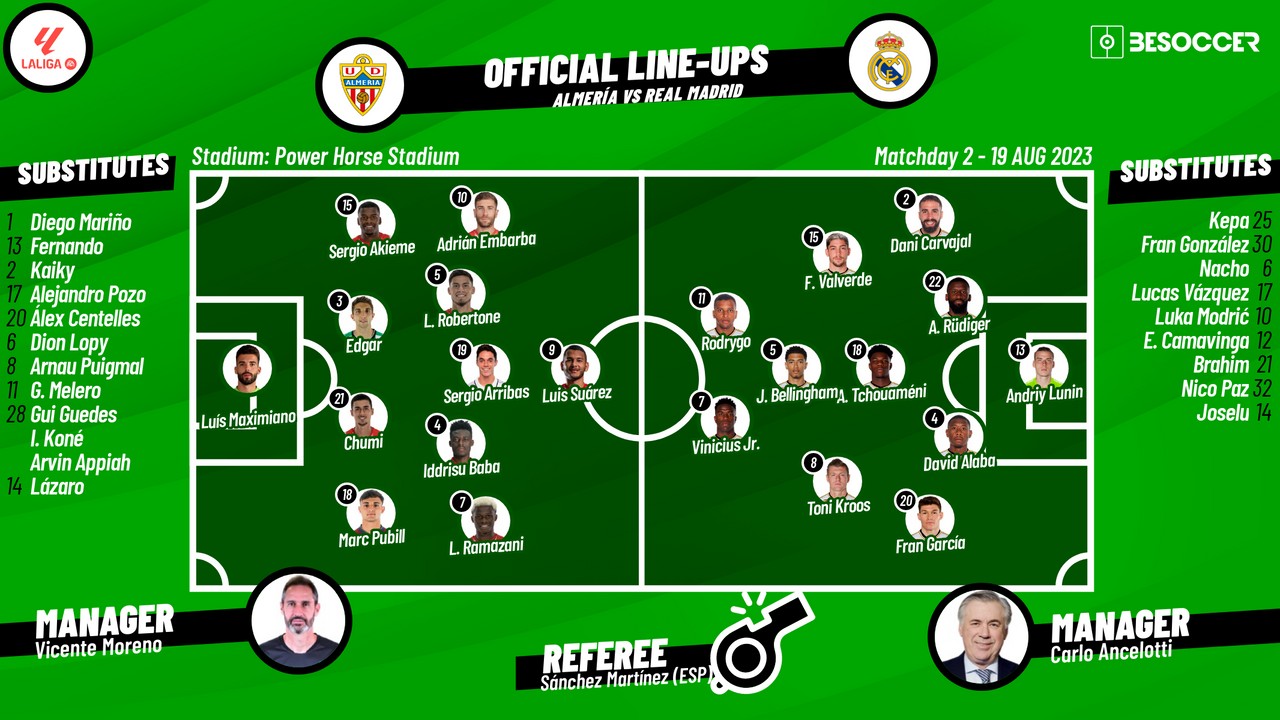 Lineups confirmed for Almeria v Real Madrid clash