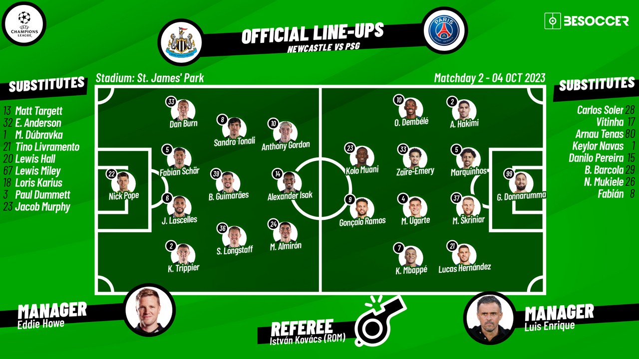 CONFIRMED lineups for Newcastle v PSG