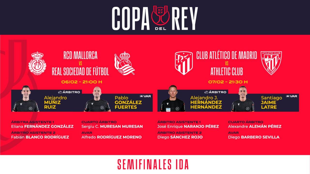 The refereeing appointments for the Copa del Rey semi-finals