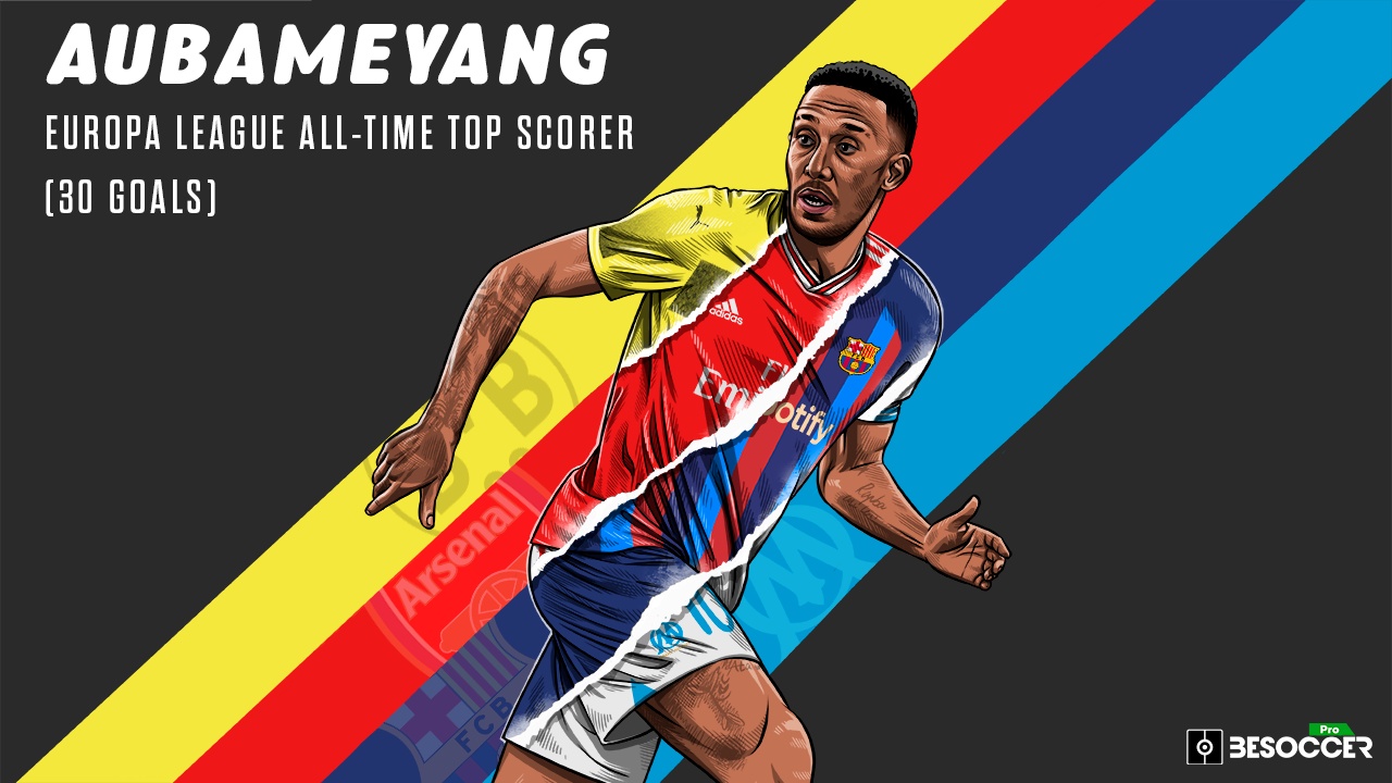 Aubameyang equals Falcao as UEFA Europa League all-time top scorer