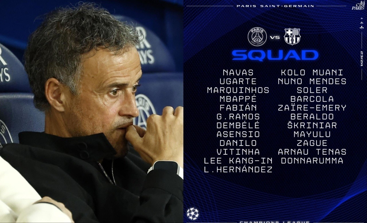 PSG squad list for Barca quarter-finals