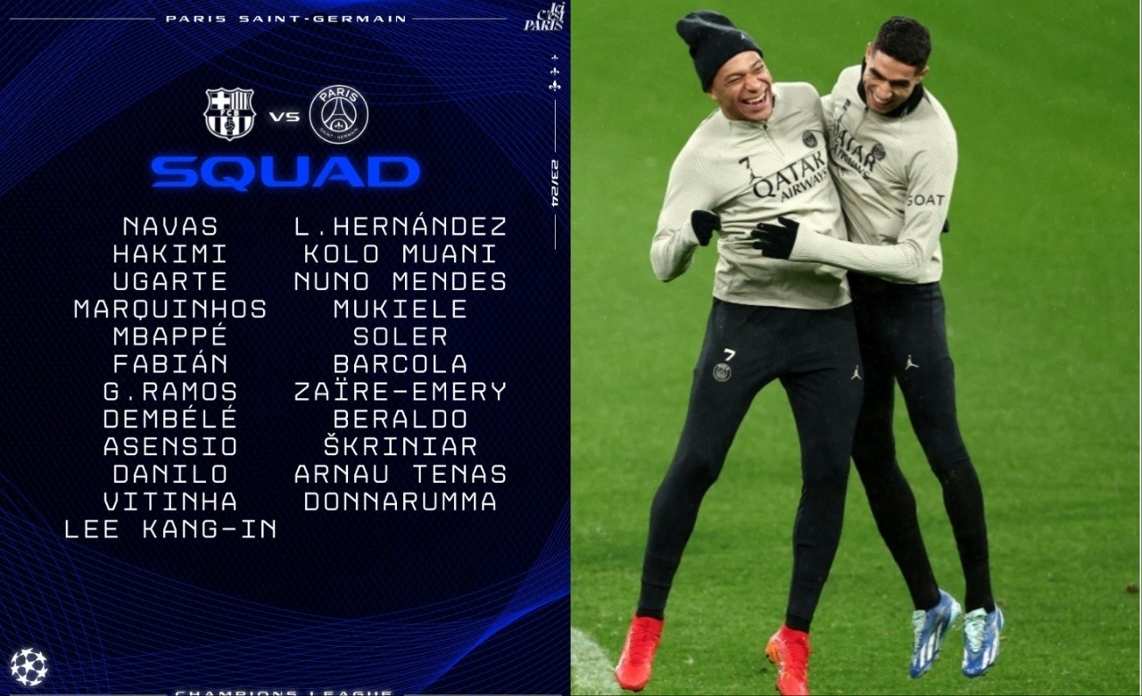 PSG squad list for Barcelona second leg