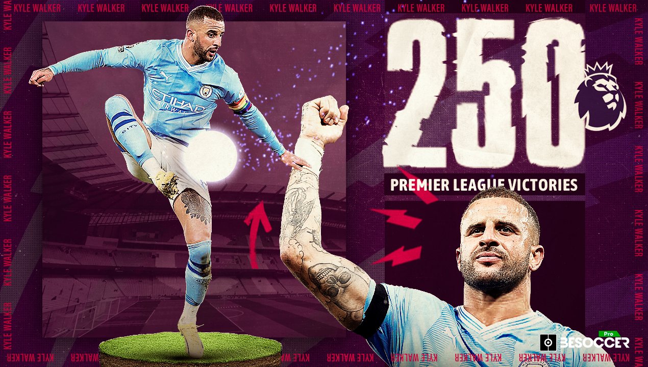 Man City star Kyle Walker reaches 250 Premier League victories