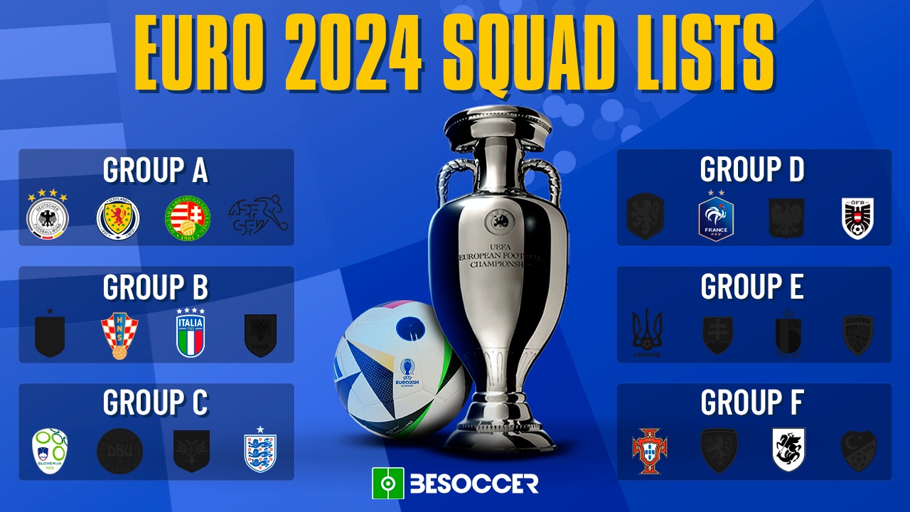 Confirmed squad lists for Euro 2024