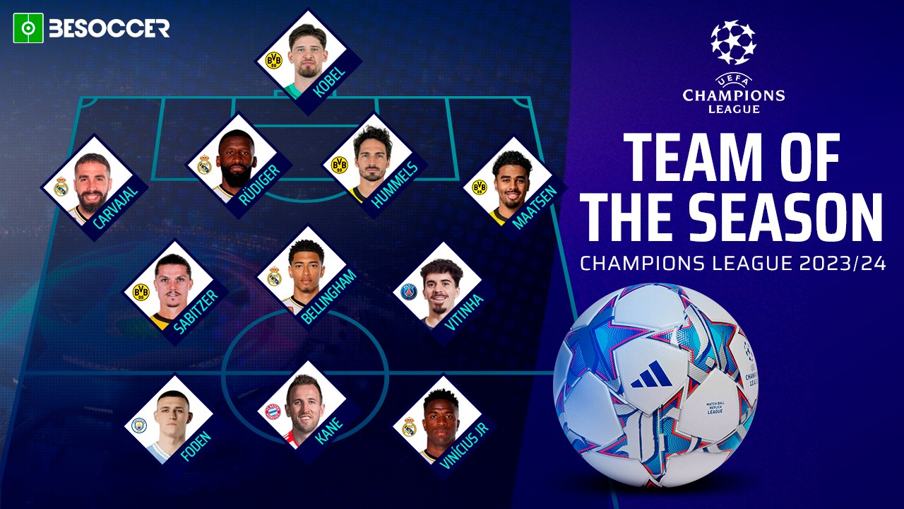 2023/24 Champions League Team of the Season