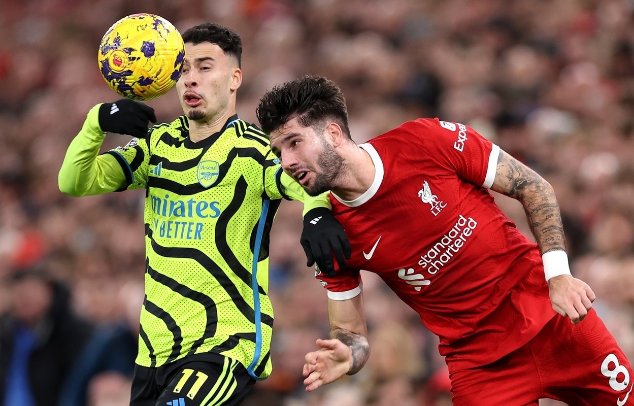 Possible lineups for Liverpool v Arsenal pre-season friendly