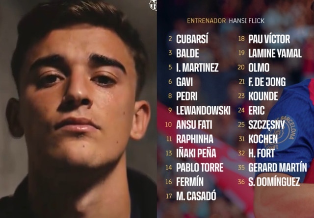 Barca squad list for Sevilla: Gavi returns after 348 days