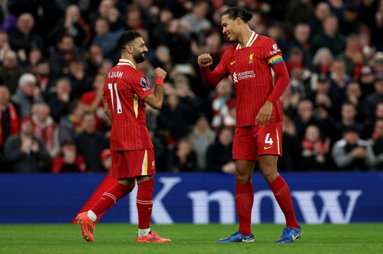 Liverpool open contract talks with Van Dijk amidst uncertainty over key players' futures