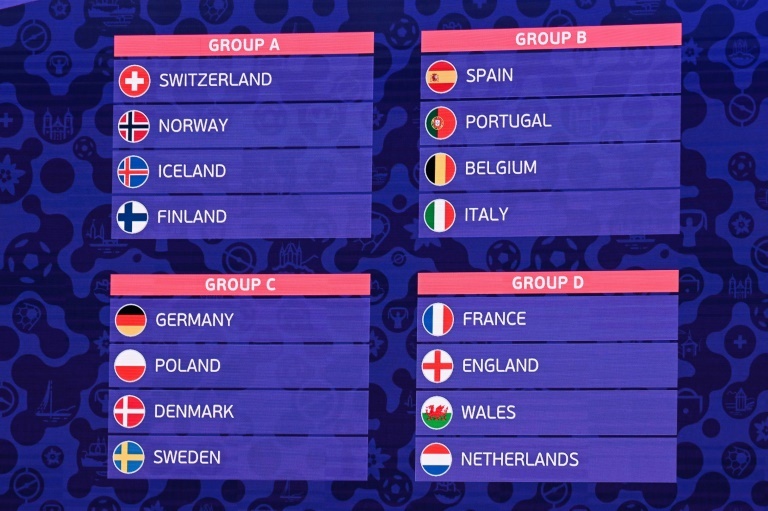 Spain to face Italy, Belgium and Portugal at Women's Euro 2025