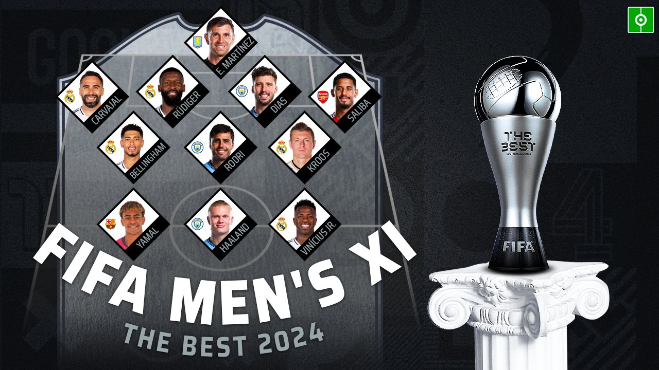 The Best FIFA men's XI 2024