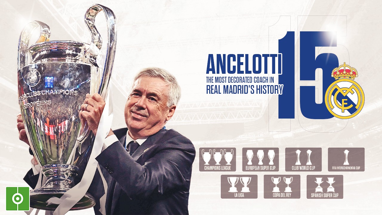 Ancelotti makes history by winning 15 titles with Real Madrid