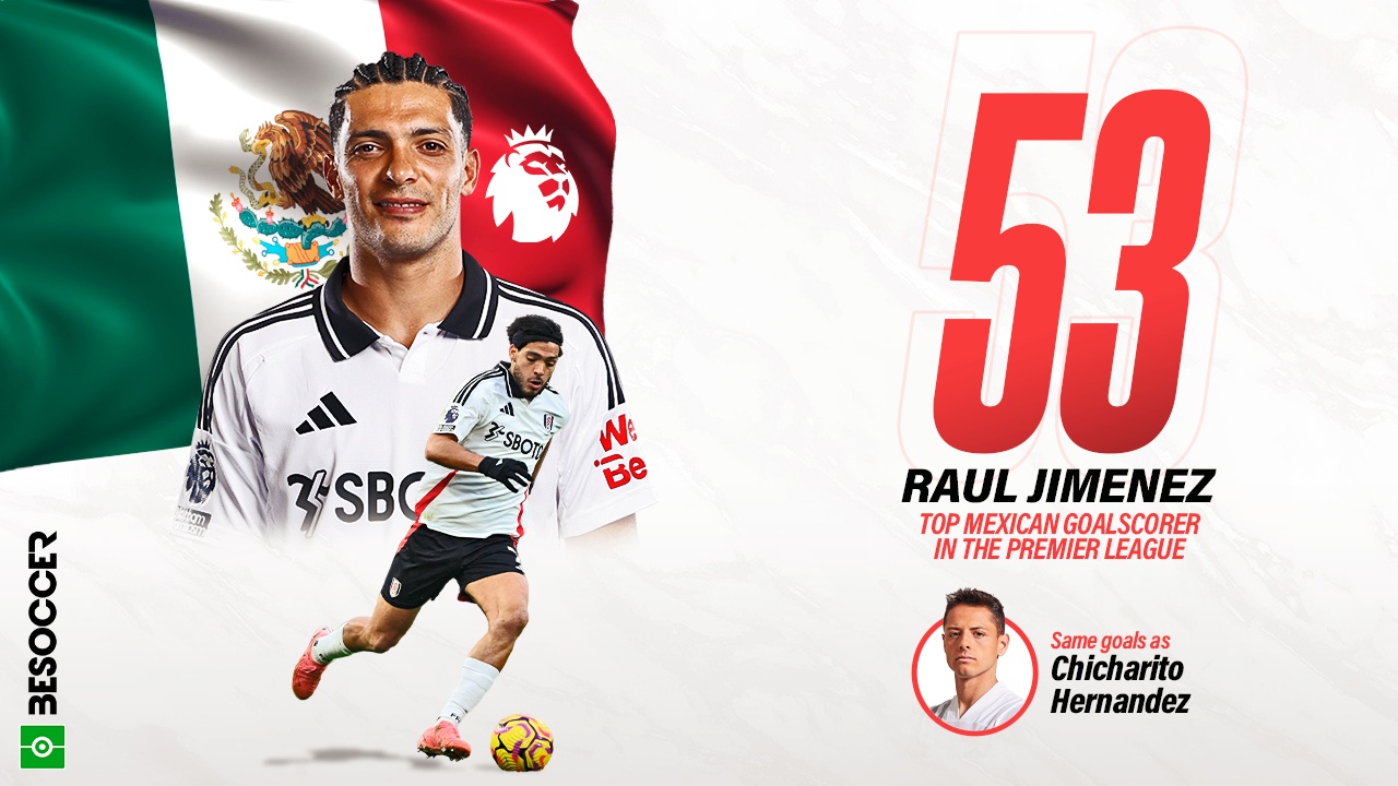 Raul Jimenez equals Chicharito's 53 Premier League goals