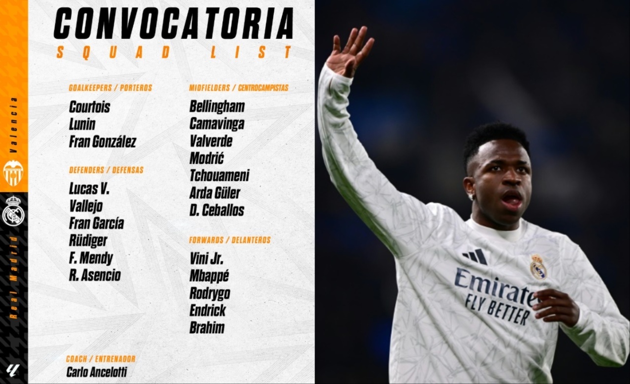 Real Madrid squad list for La Liga game against Valencia