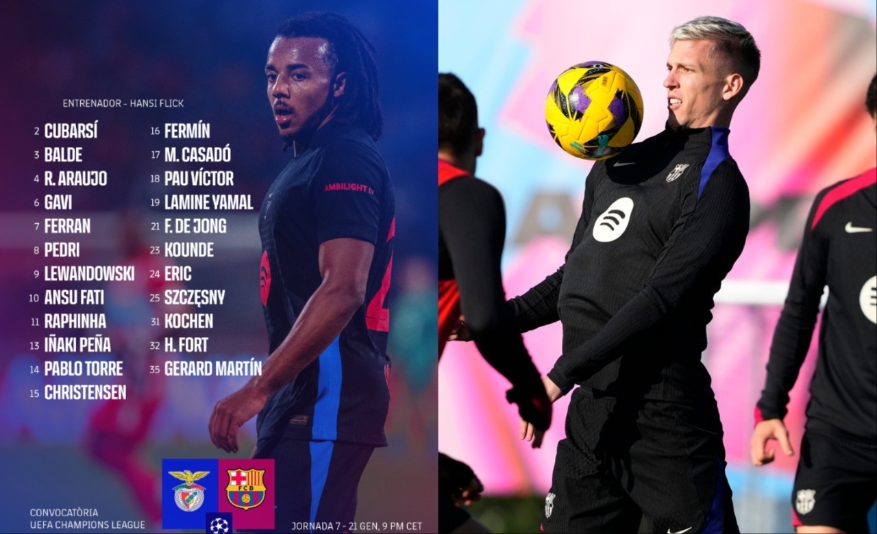 Barcelona squad list for Benfica clash