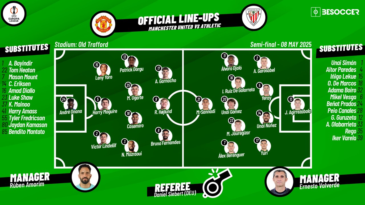 Manchester United v Athletic - as it happened