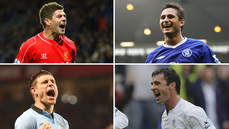 Top 5 Players with the Most Premier League Appearances in History