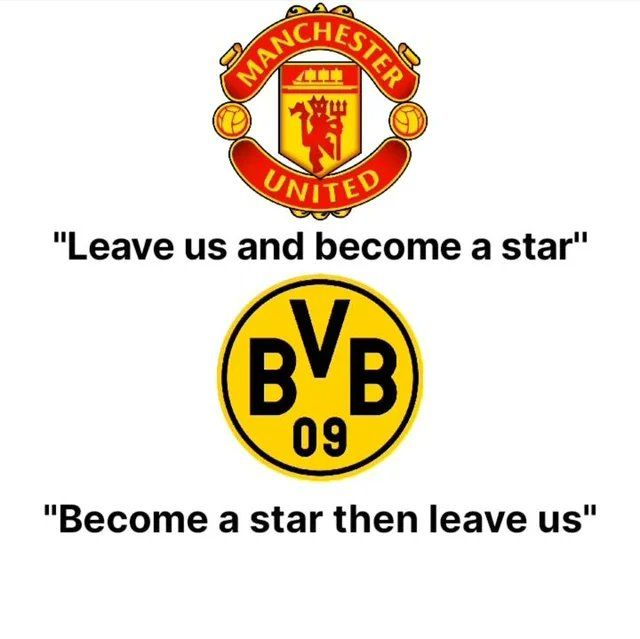 The difference