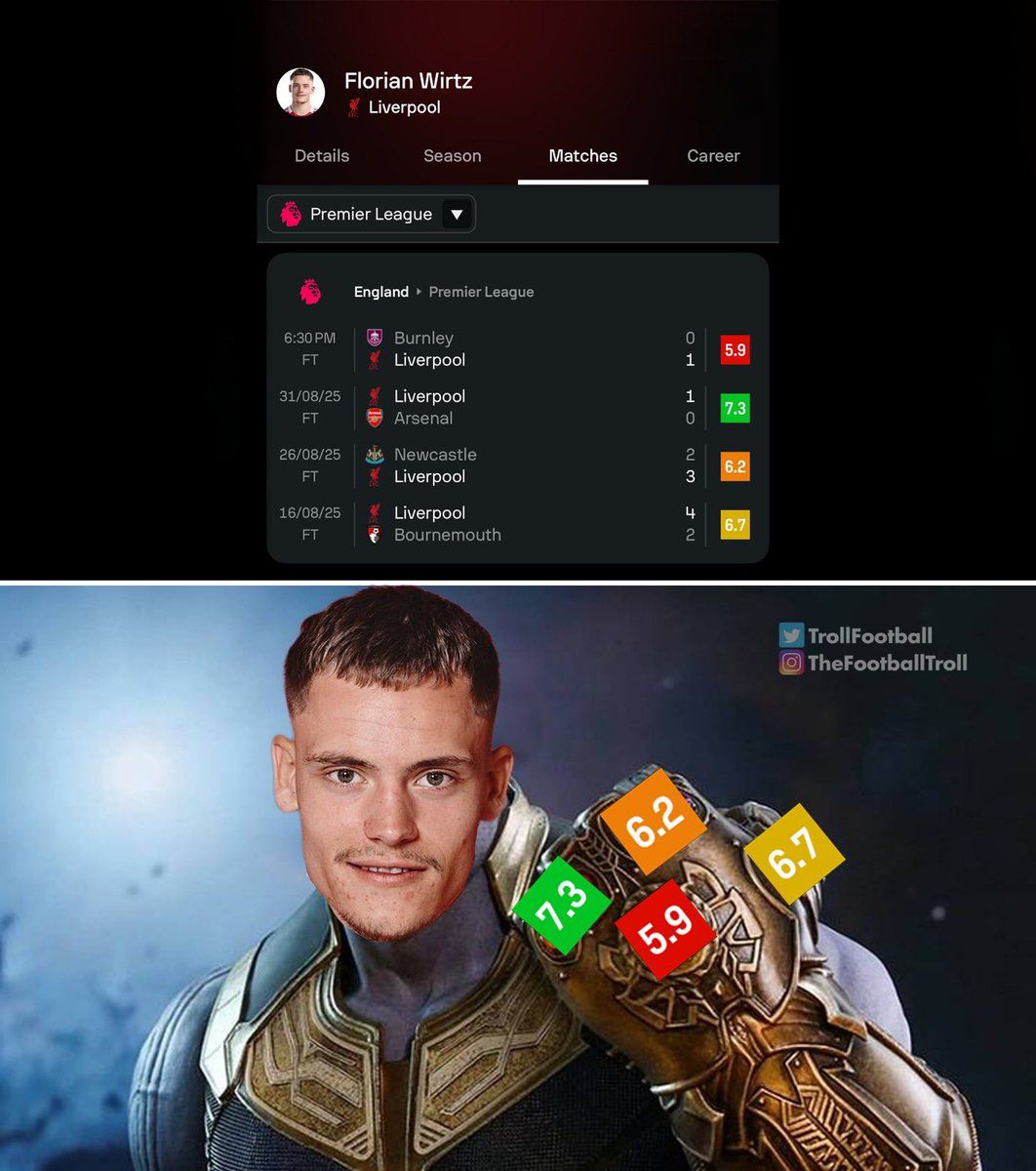 Florian Wirtz collecting different colour ratings like they are infinity stones.