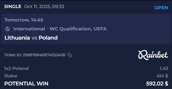 Knowing Poland, I might have made a huge mistake.